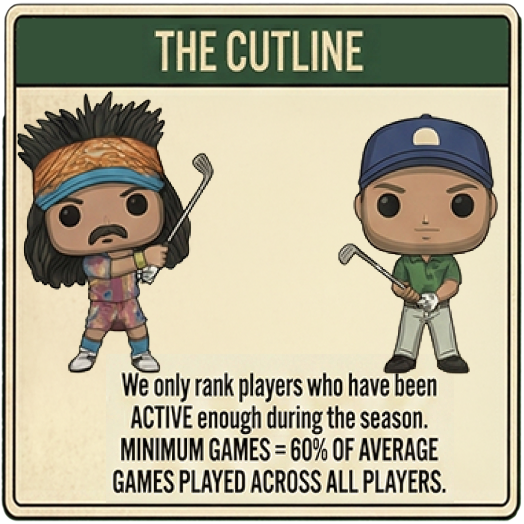 The CutLine